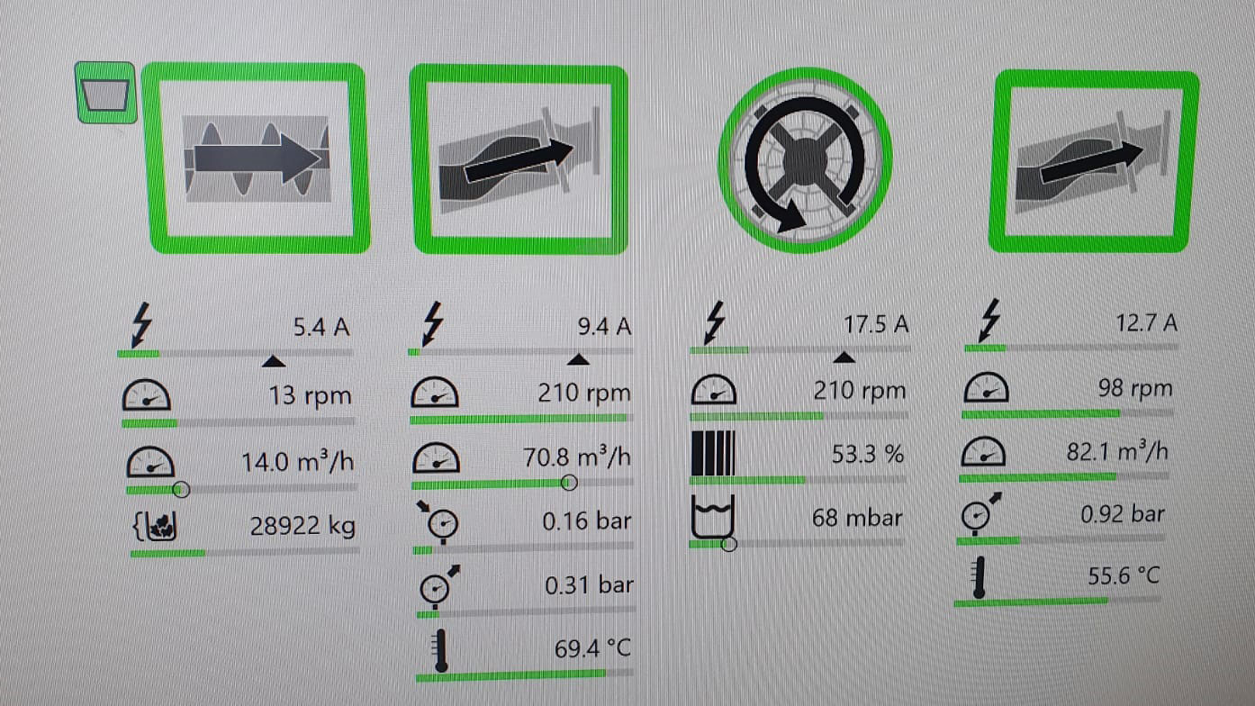 Detail einer Überwachungseinheit